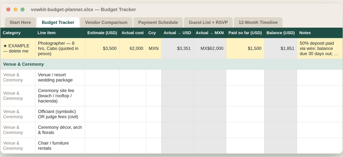The Budget Tracker sheet, showing an example photographer line quoted in pesos and auto-converted to dollars, with columns for estimate, actual cost, currency, paid so far and balance.