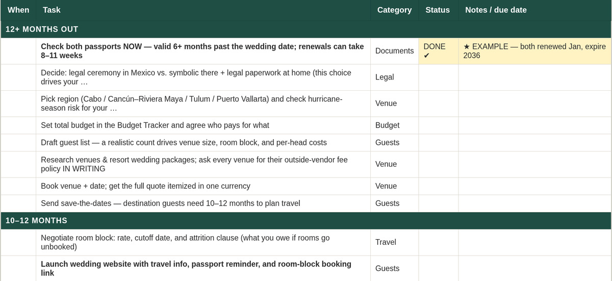 The 12-Month Timeline sheet, with tasks ordered by lead time and starred rows marking the optional legal-marriage track.